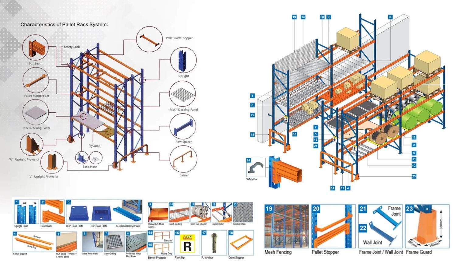 RACKFAB – STORAGE SOLUTIONS – L.L.C